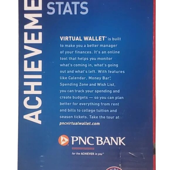 September 10, 2011 Danny Espinosa Washington Nationals MLB Bobblehead - Picture 4 of 6